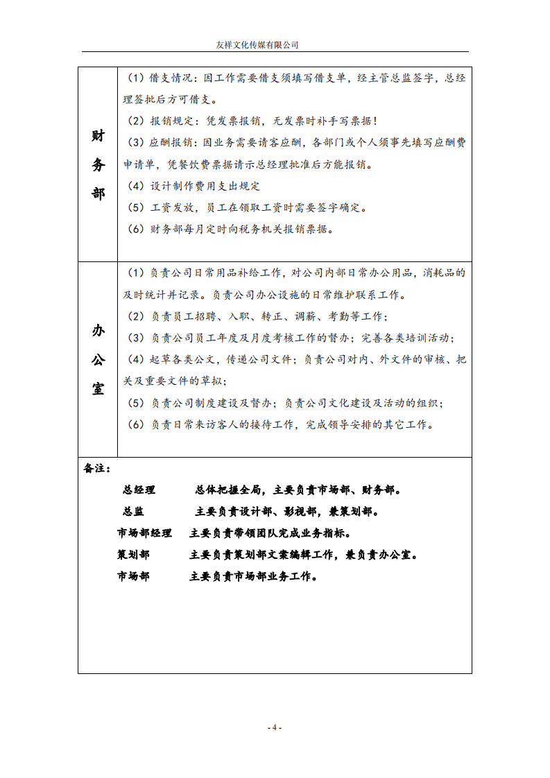 友祥文化传媒公司组织架构及岗位职责.pdf 第4页