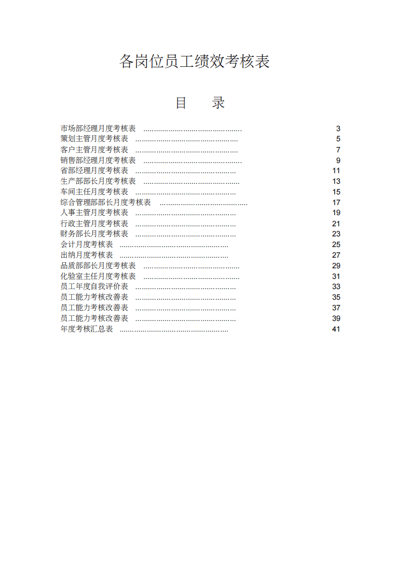 制药公司各岗位员工绩效考核表(20200702172117).pdf 第1页