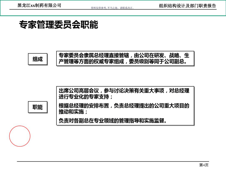 制药公司组织结构设计及部门职责概述.pdf 第4页