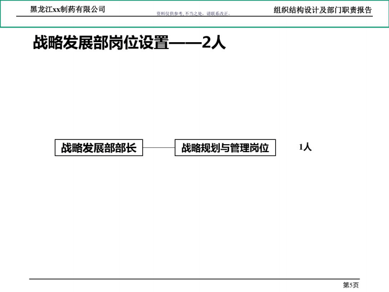 制药公司组织结构设计及部门职责概述.pdf 第5页