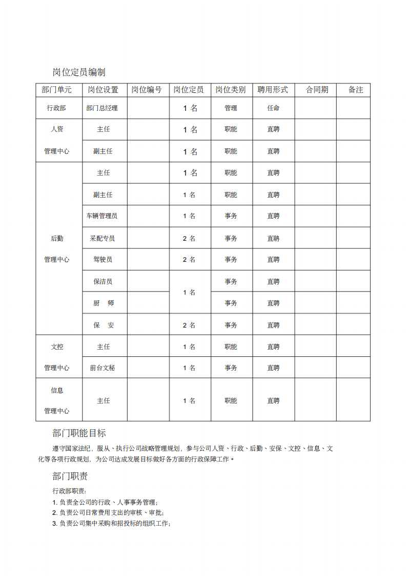 行政部岗位设置与岗位说明书.pdf 第3页