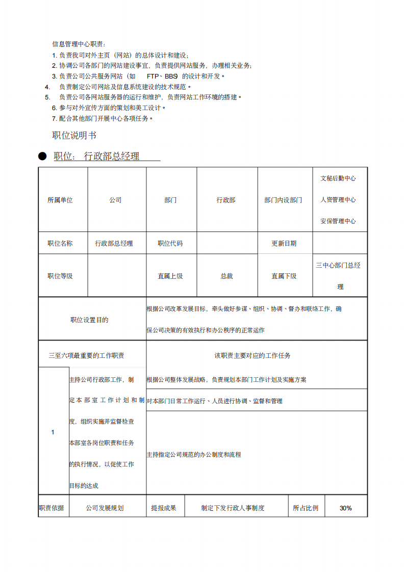 行政部岗位设置与岗位说明书.pdf 第5页