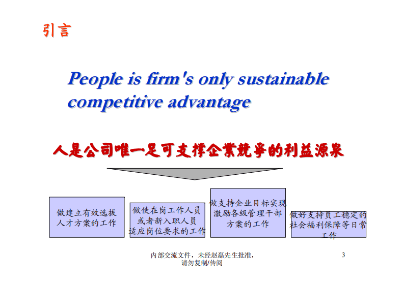 招聘篦系疹程系列1-如何招聘湮售人才.pdf 第3页