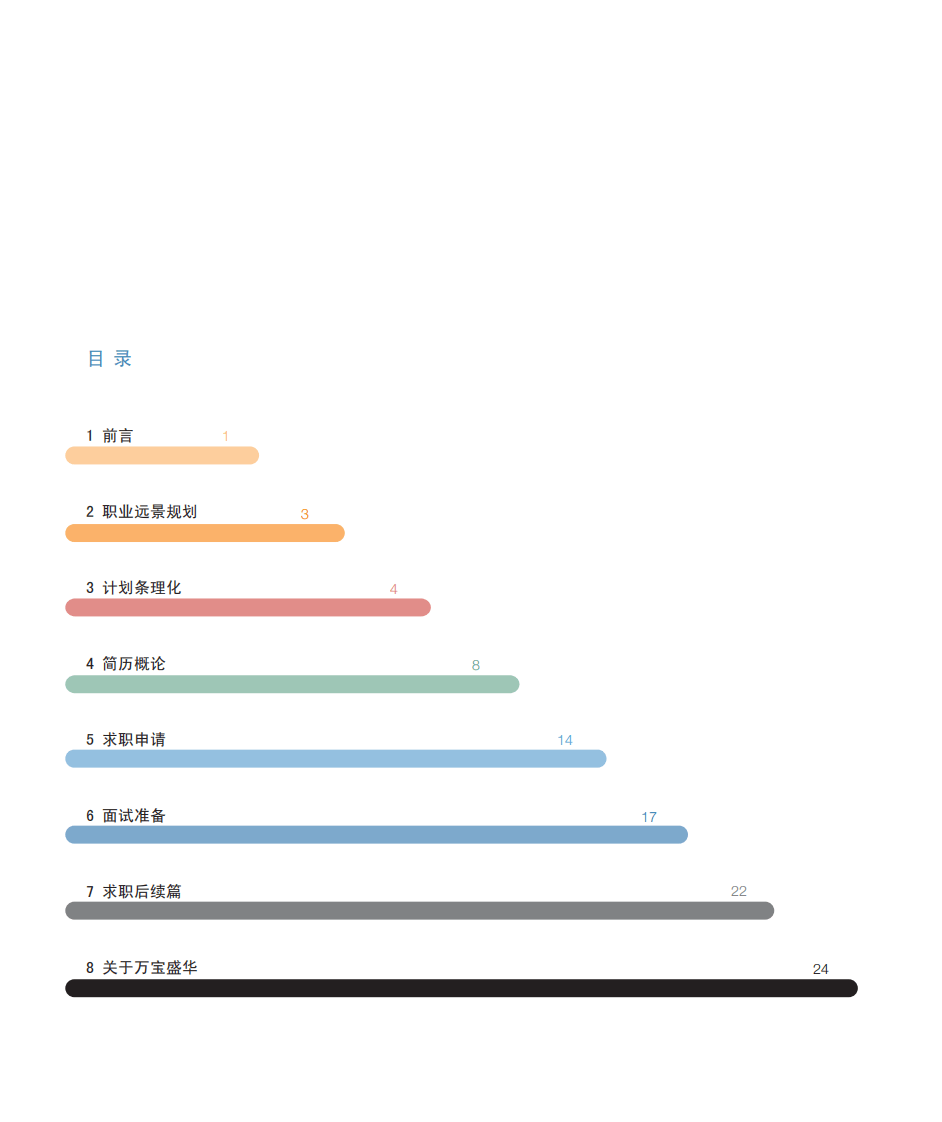 万宝盛华-求职指南.pdf 第4页