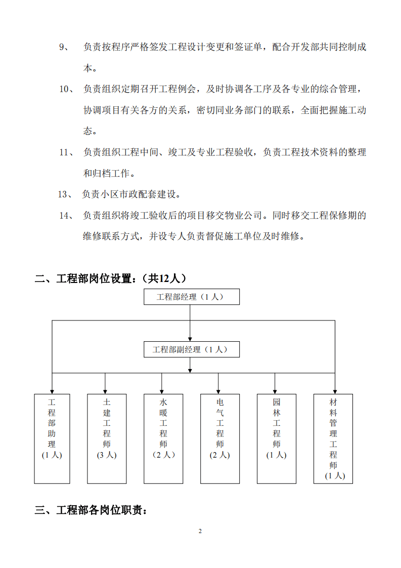 工程部职能及岗位职责.pdf 第2页