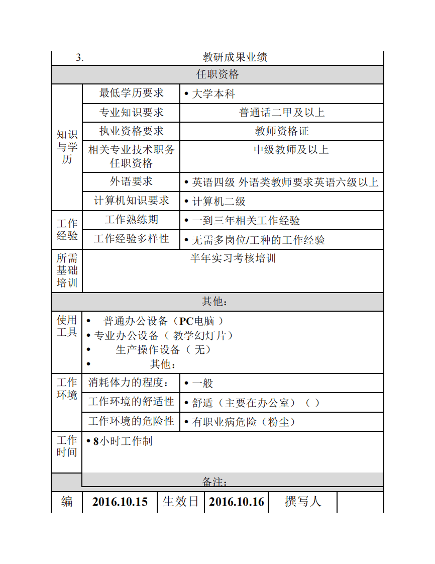高中教师岗位说明书.pdf 第3页