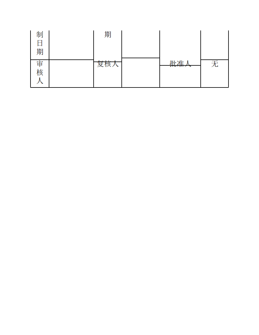 高中教师岗位说明书.pdf 第4页