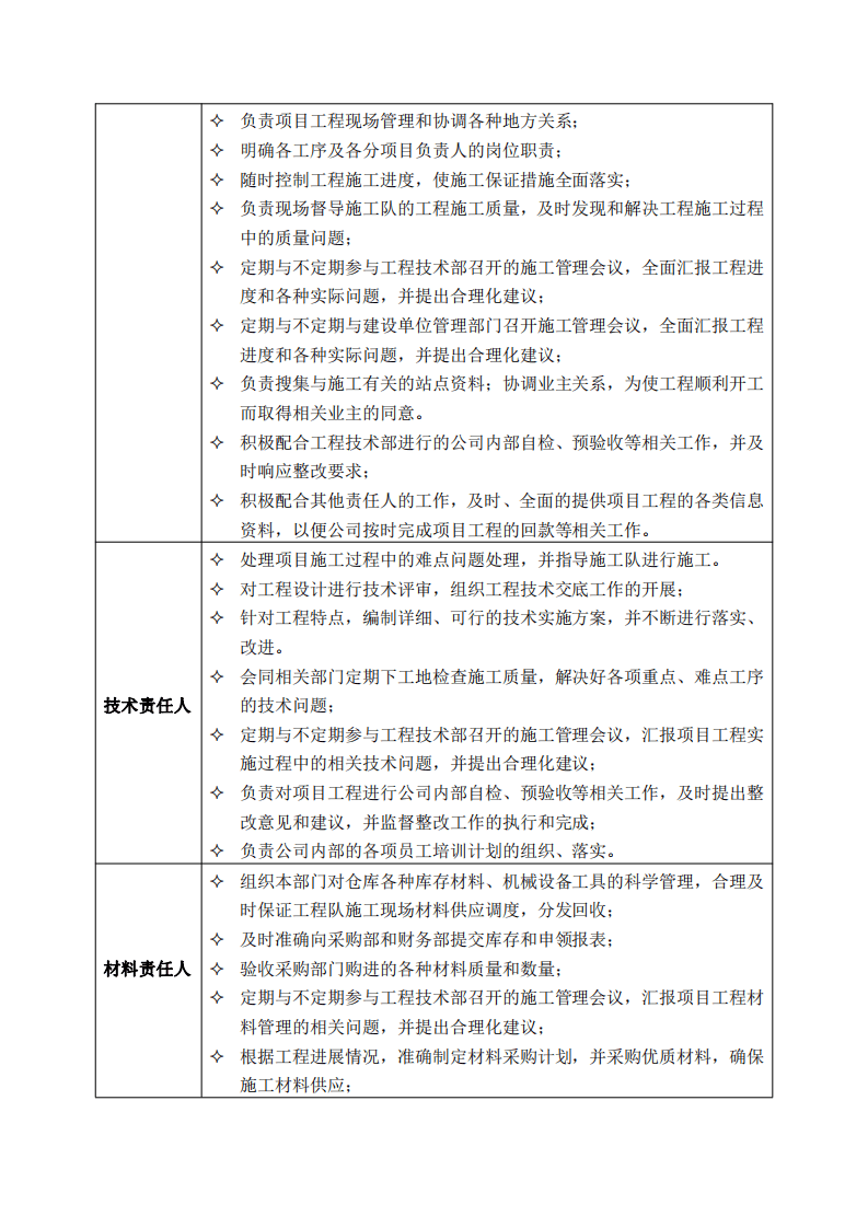 XX通信工程公司工程技术部岗位职责及工作流程.pdf 第4页