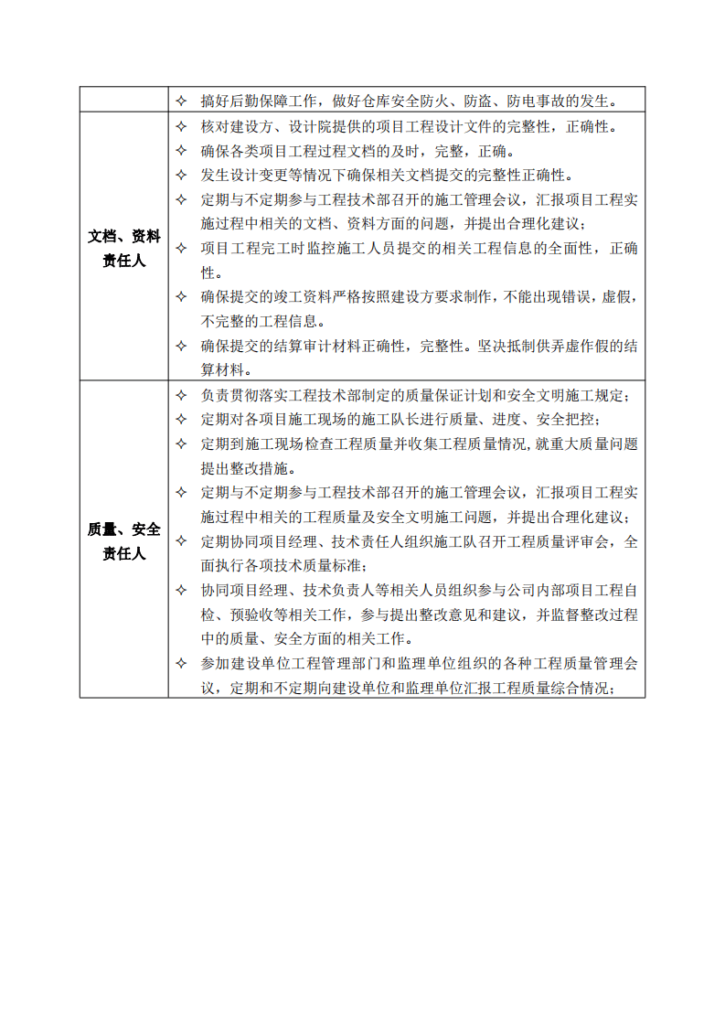 XX通信工程公司工程技术部岗位职责及工作流程.pdf 第5页
