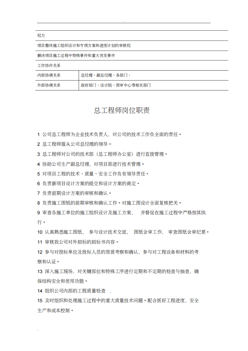 房地产岗位职责.pdf 第2页