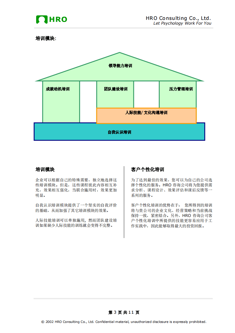 企业培训课程.pdf 第3页