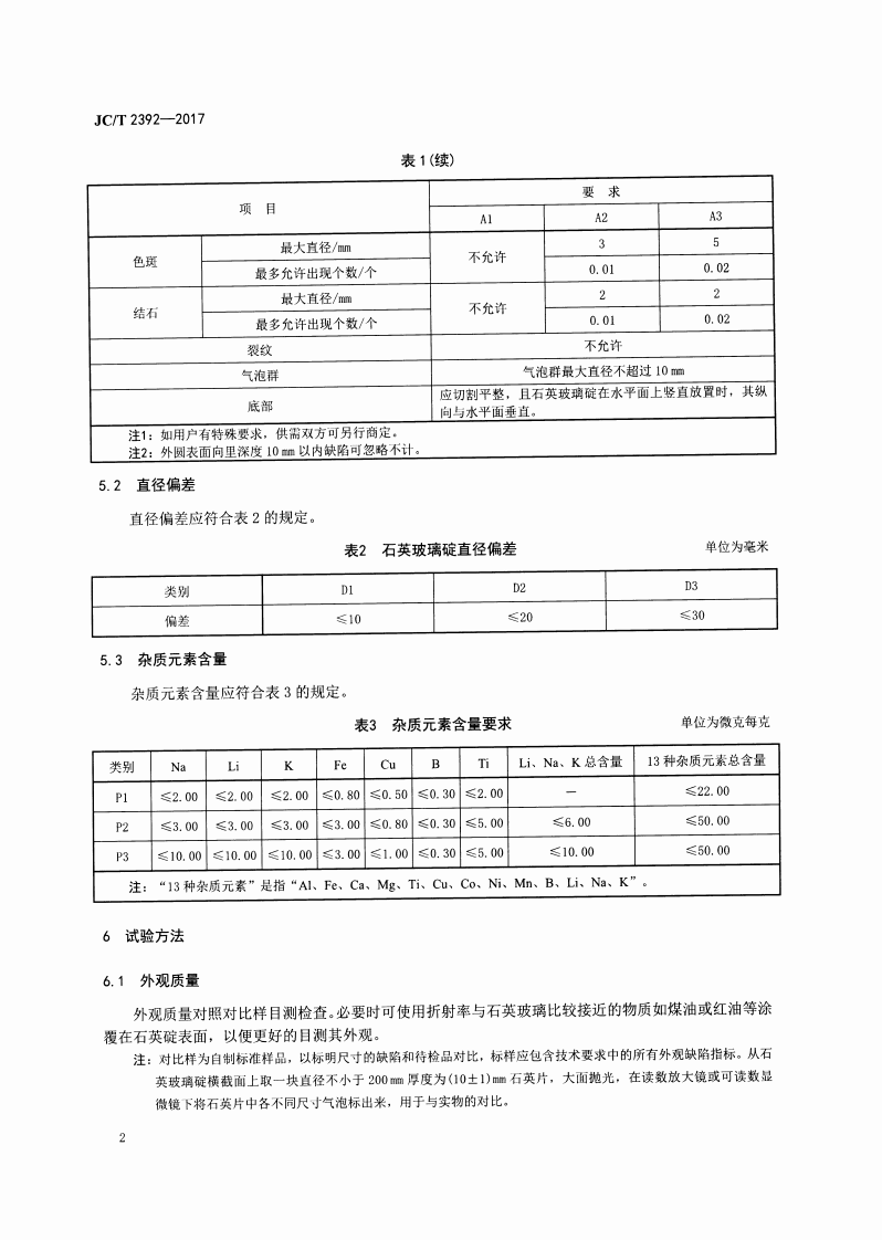 JCT2392-2017 石英玻璃碇 第1部分气炼熔融法.pdf 第4页