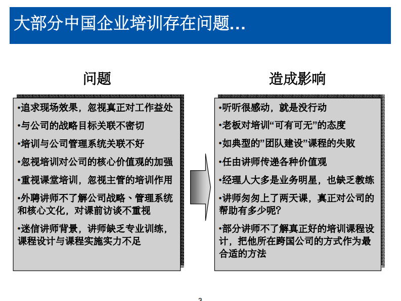 培训的真谛－冯嘉树.pdf 第4页