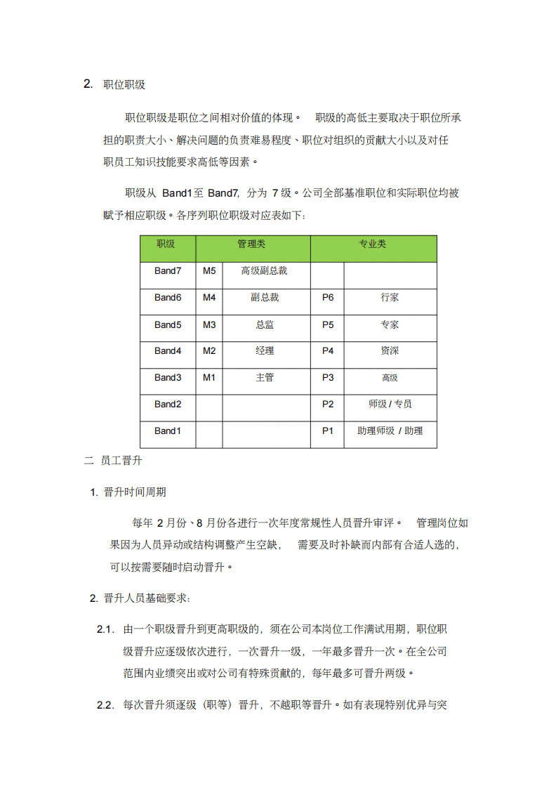 职位职级与晋升管理制度.pdf 第2页