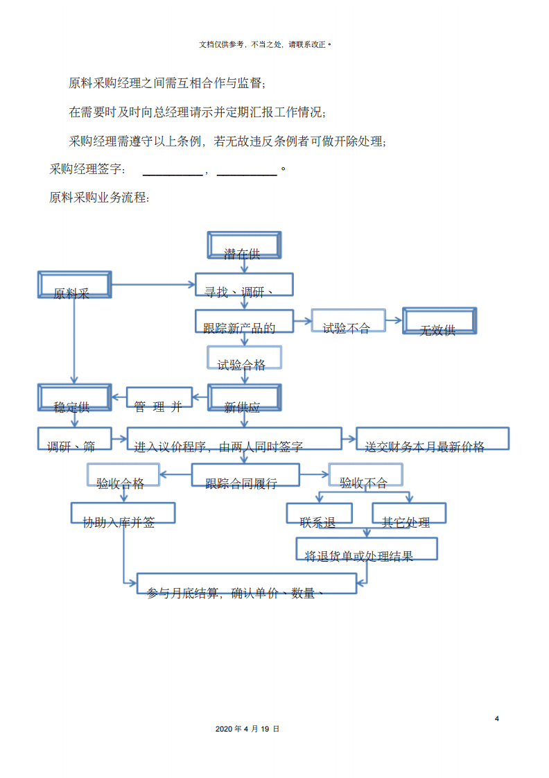 陶瓷部门职能岗位职责.pdf 第4页