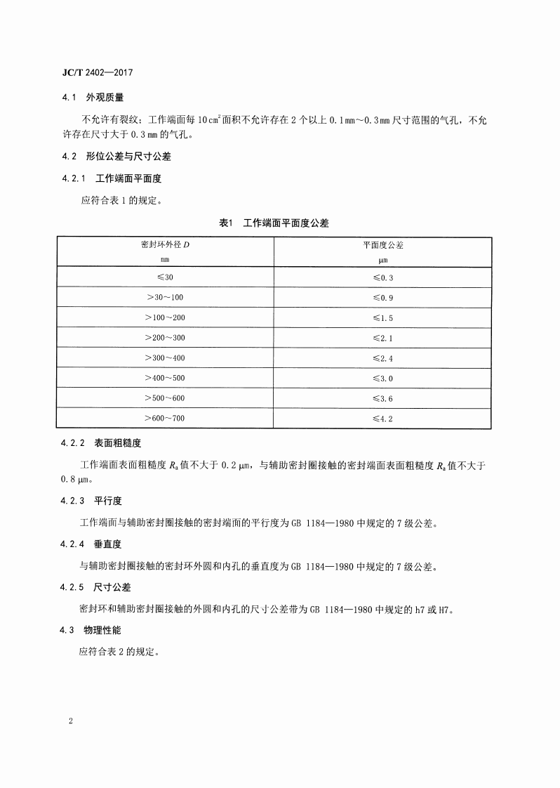 JCT2402-2017 船舶用液相烧结碳化硅陶瓷密封环.pdf 第4页