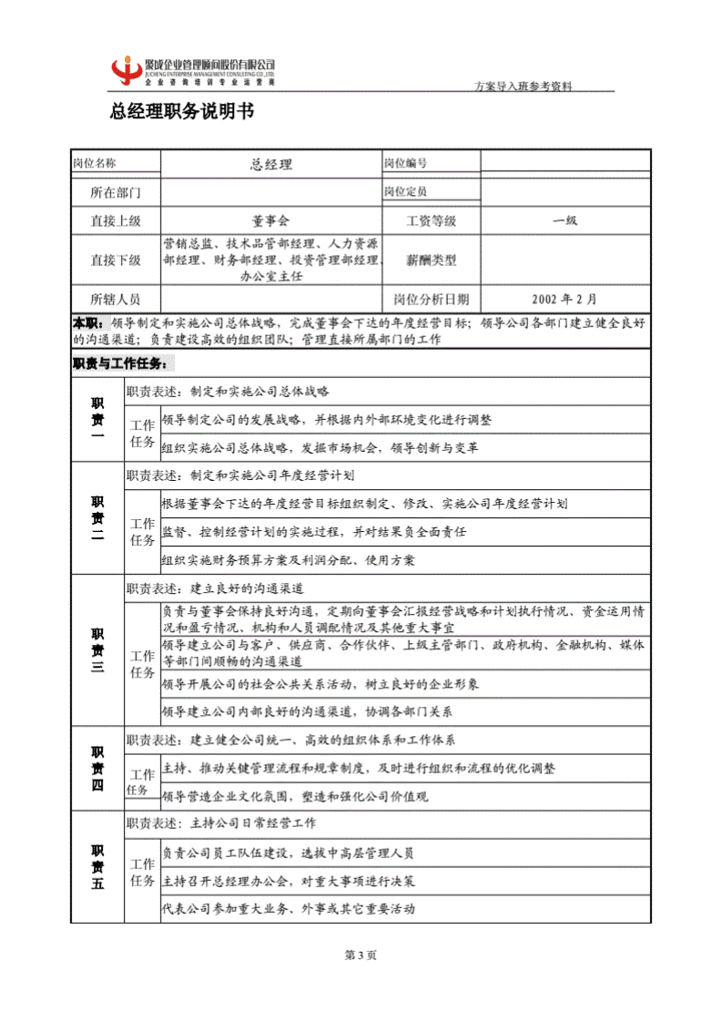 岗位职责说明书汇编大全.pdf 第4页
