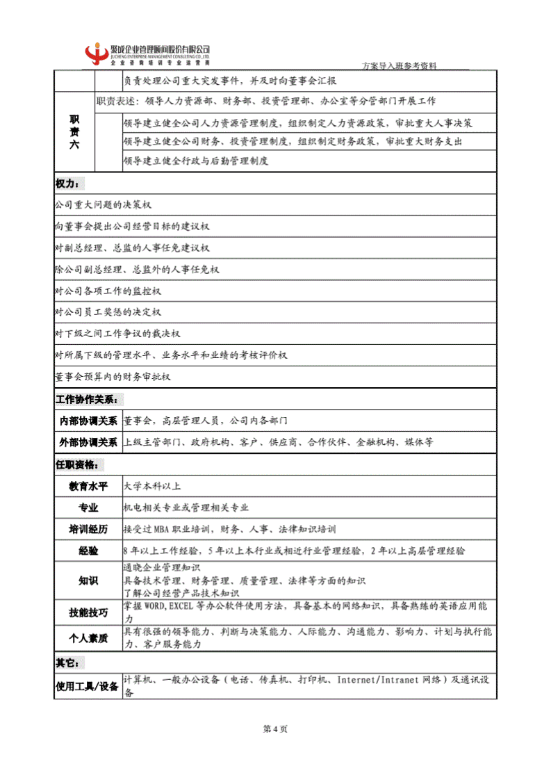 岗位职责说明书汇编大全.pdf 第5页