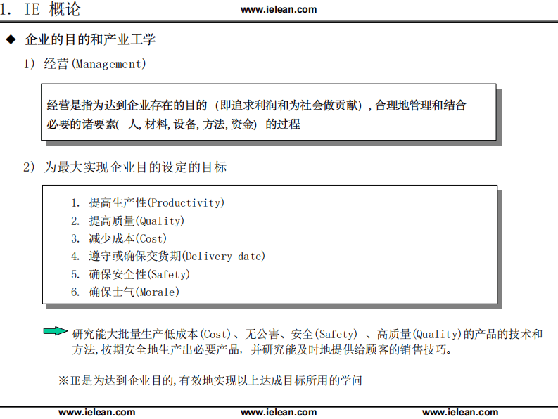 一国际大公司IE工程师培训资料.pdf 第3页