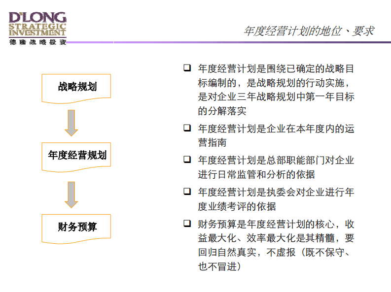 德隆国际－－年度经营计划培训材料.pdf 第4页