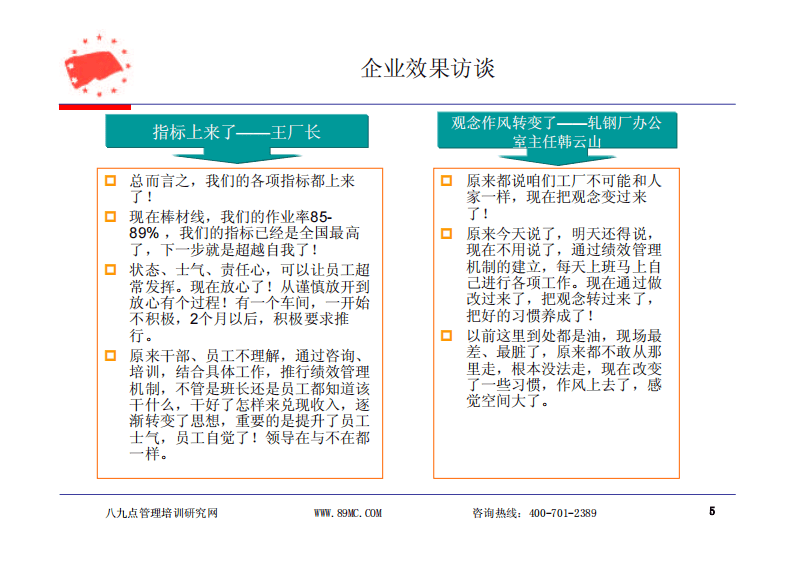 莱钢&mdash;&mdash;班组、培训体系建设.pdf 第5页