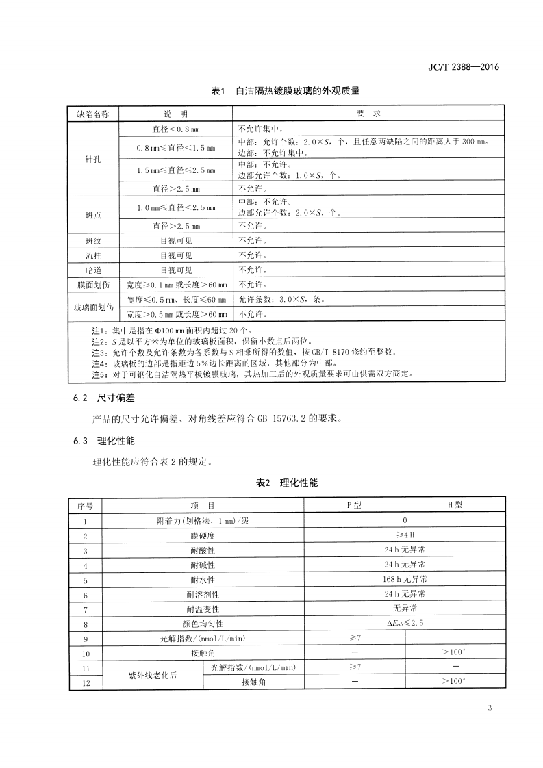 JCT2388-2016 自洁隔热平板镀膜玻璃.pdf 第5页