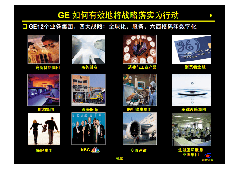 和君创业培训课件--全面预算管理与内部控制.pdf 第5页