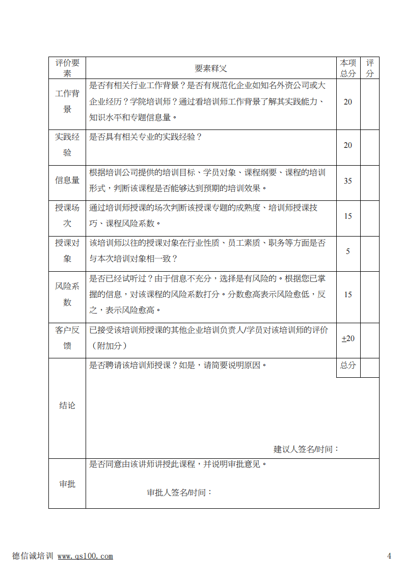 德信诚 如何建立高效培训体系培训教材.pdf 第5页