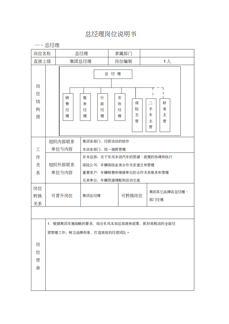 汽车公司岗位说明书全.pdf 第3页