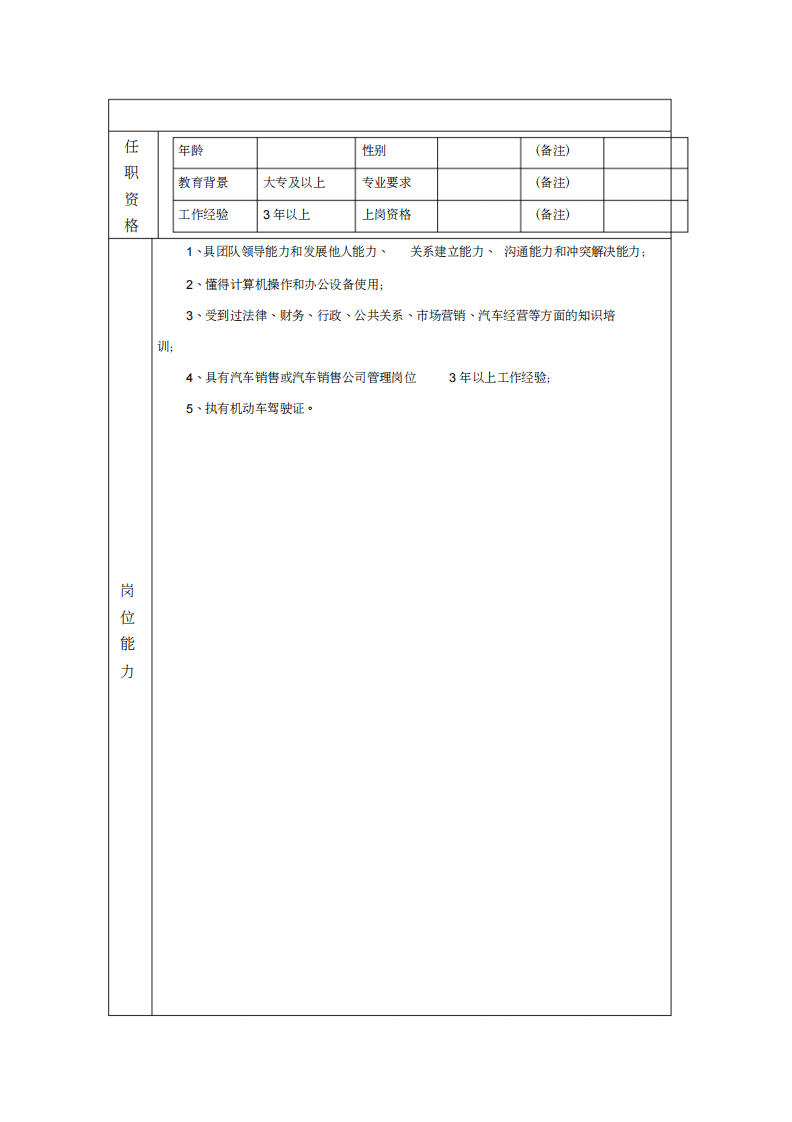 汽车公司岗位说明书全.pdf 第5页