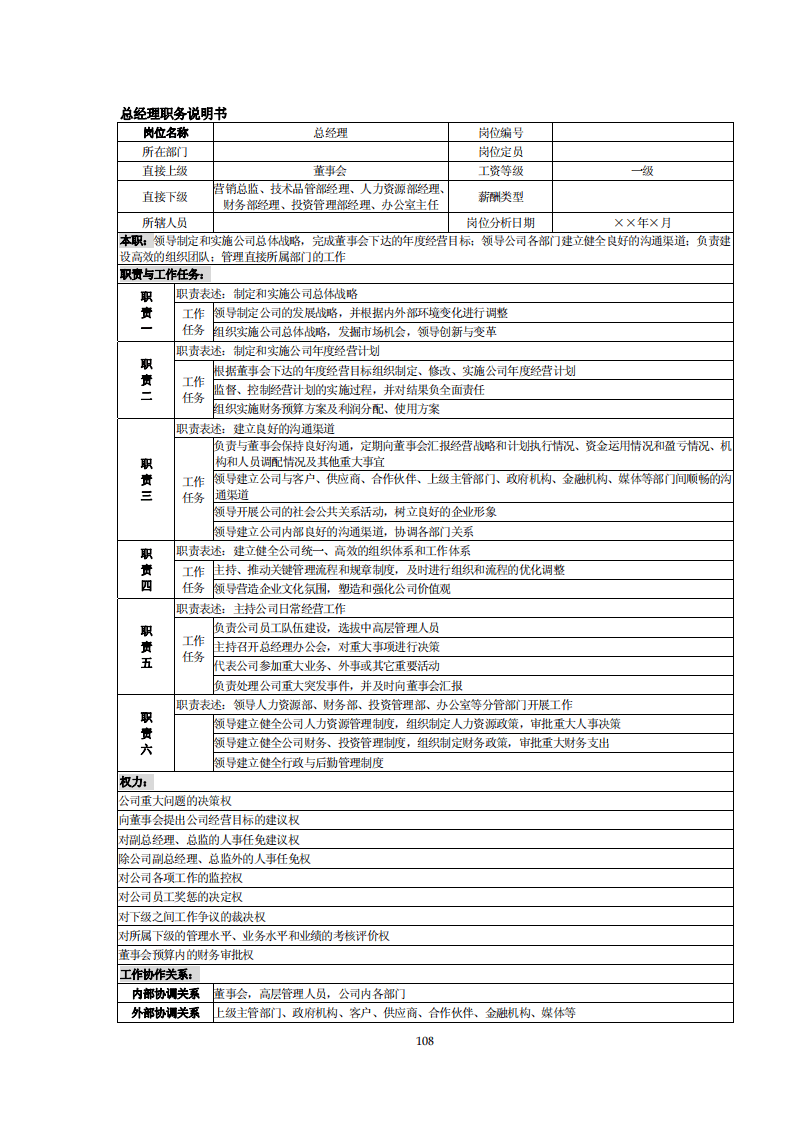 12-某国际贸易公司职位说明书.pdf 第2页