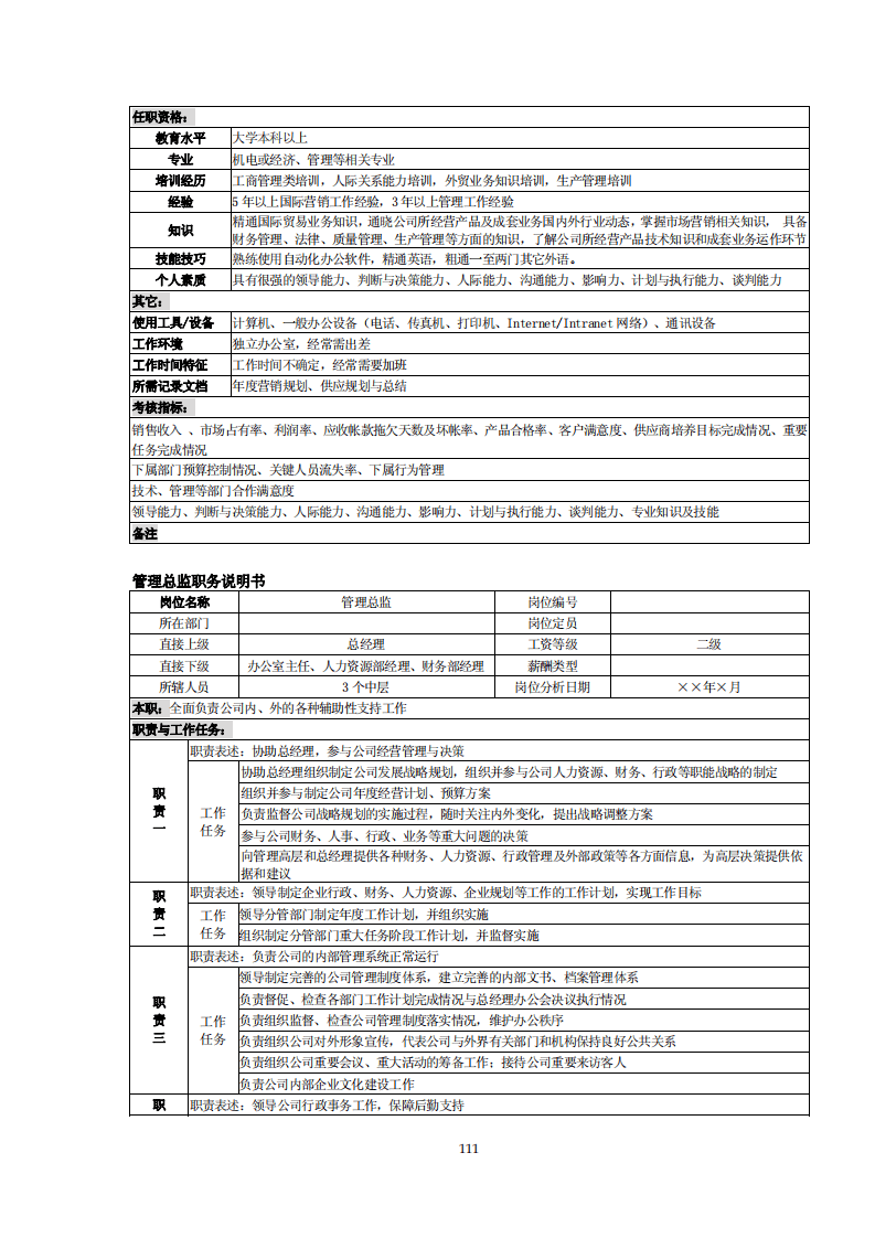 12-某国际贸易公司职位说明书.pdf 第5页