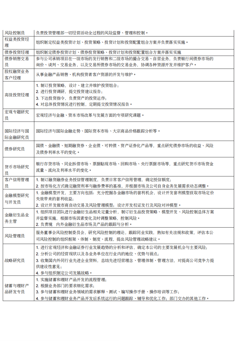 金融行业岗位及其职责.pdf 第2页