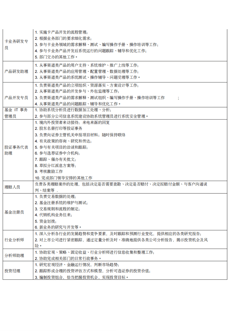 金融行业岗位及其职责.pdf 第3页