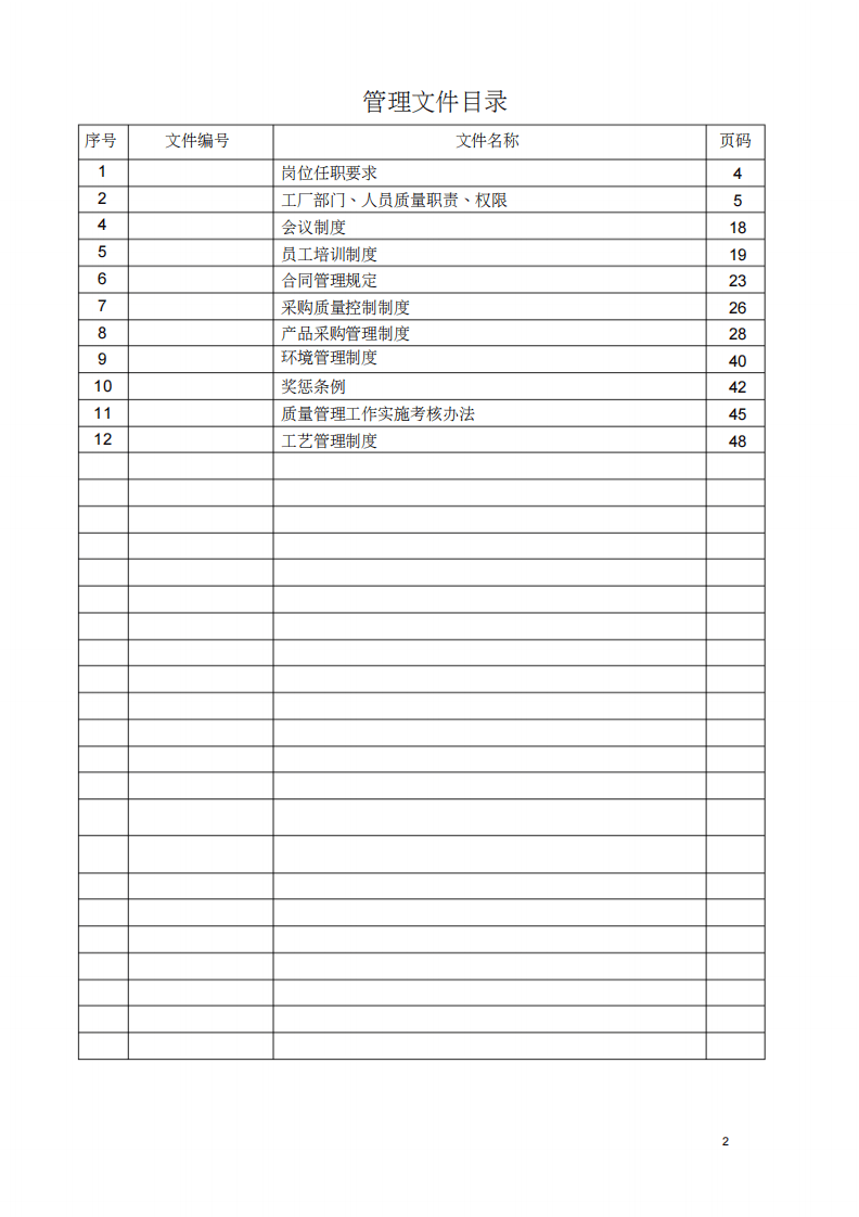 门窗制造企业管理制度(汇编).pdf 第2页