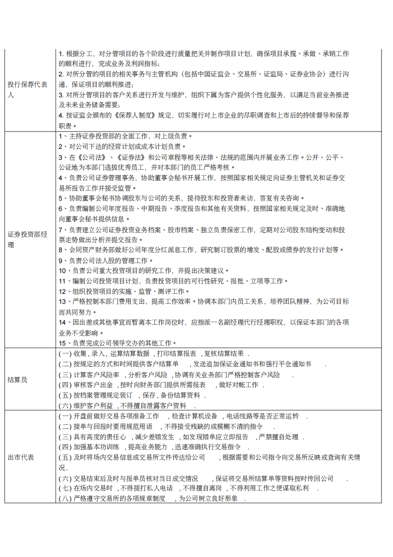 金融行业岗位及其职责.pdf 第4页