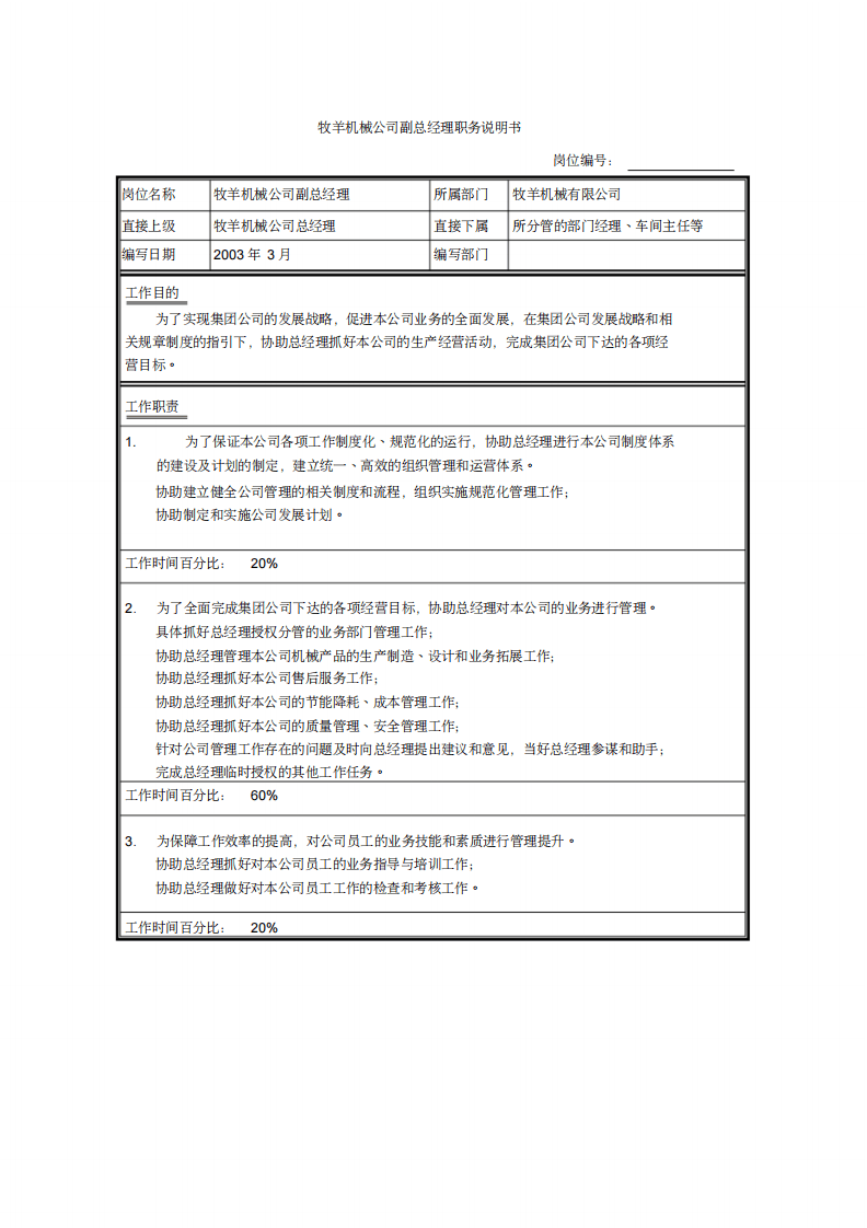 某机械公司职务说明书.pdf 第5页