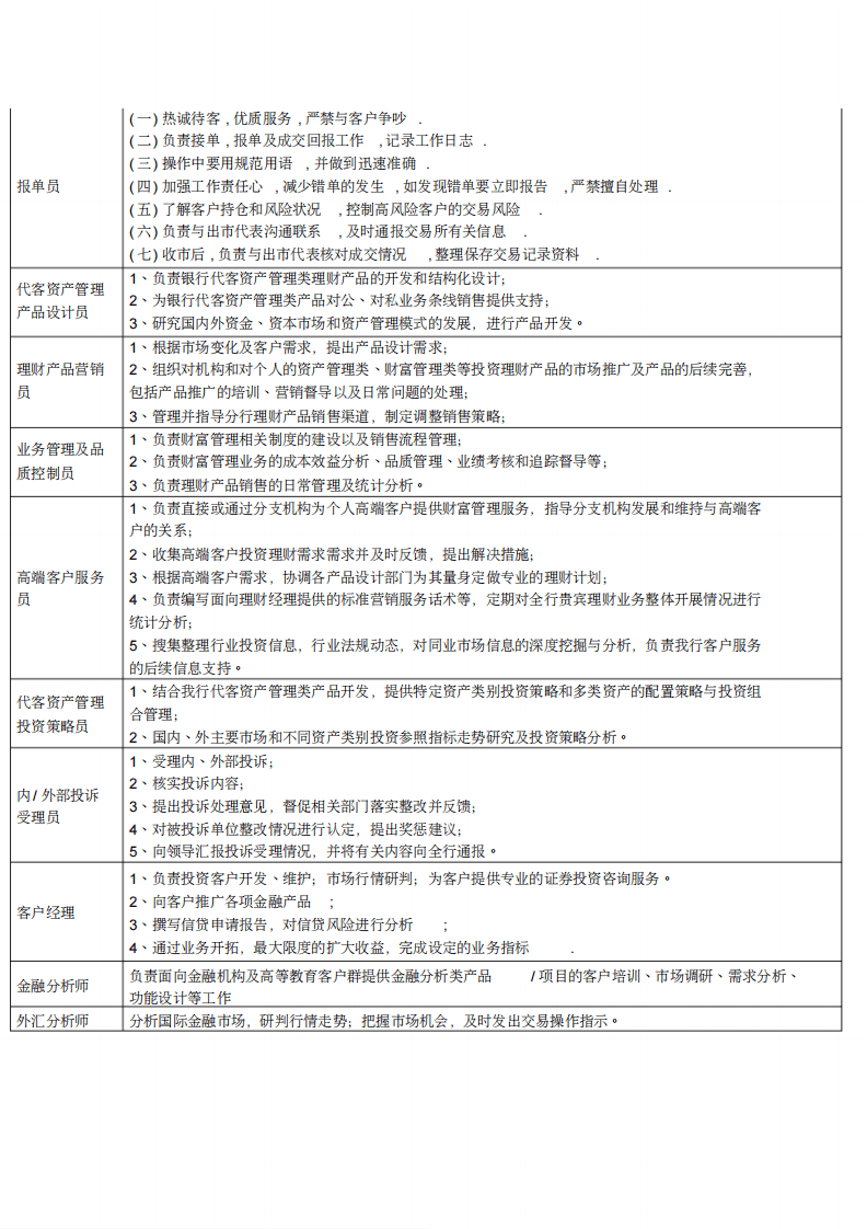 金融行业岗位及其职责.pdf 第5页