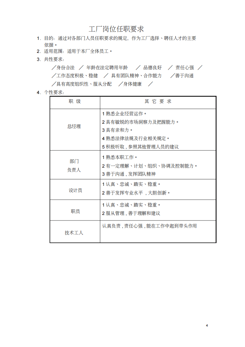 门窗制造企业管理制度(汇编).pdf 第4页