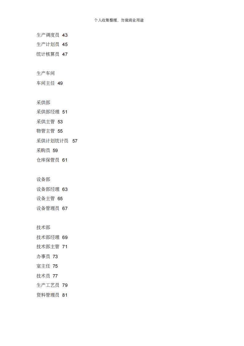 某机械公司职位说明书汇编(116页).pdf 第3页