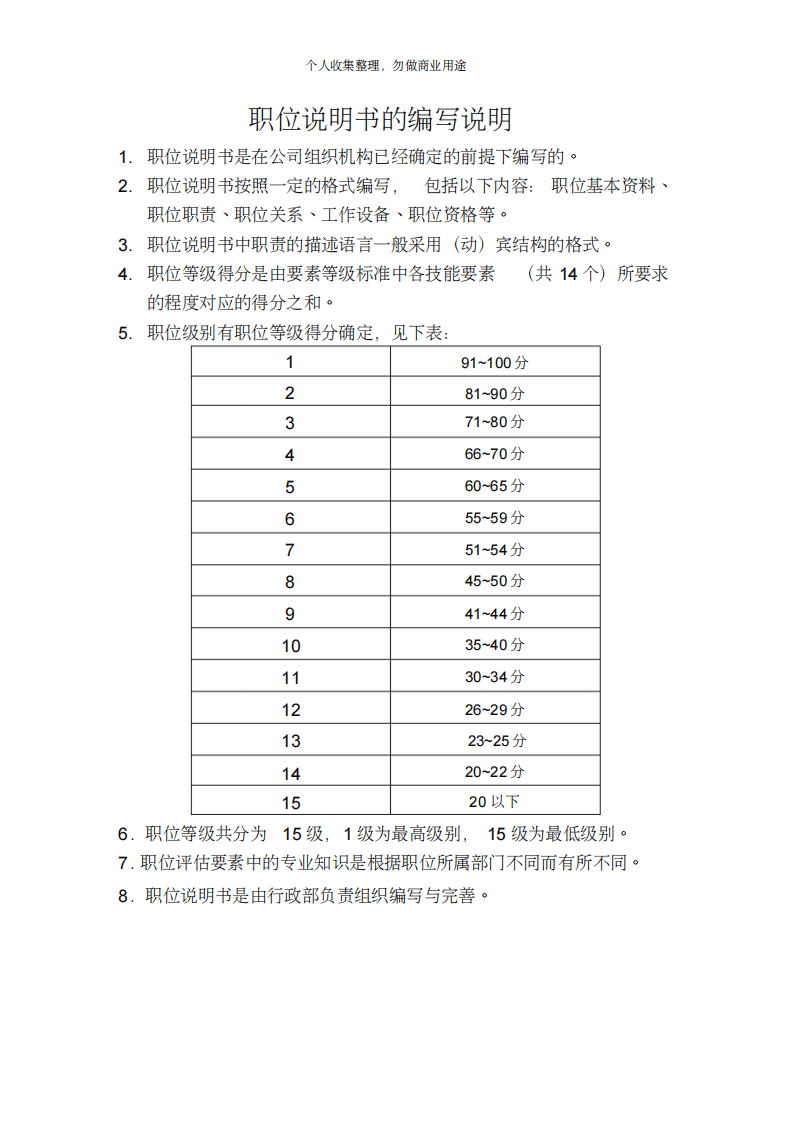 某机械公司职位说明书汇编(116页).pdf 第5页