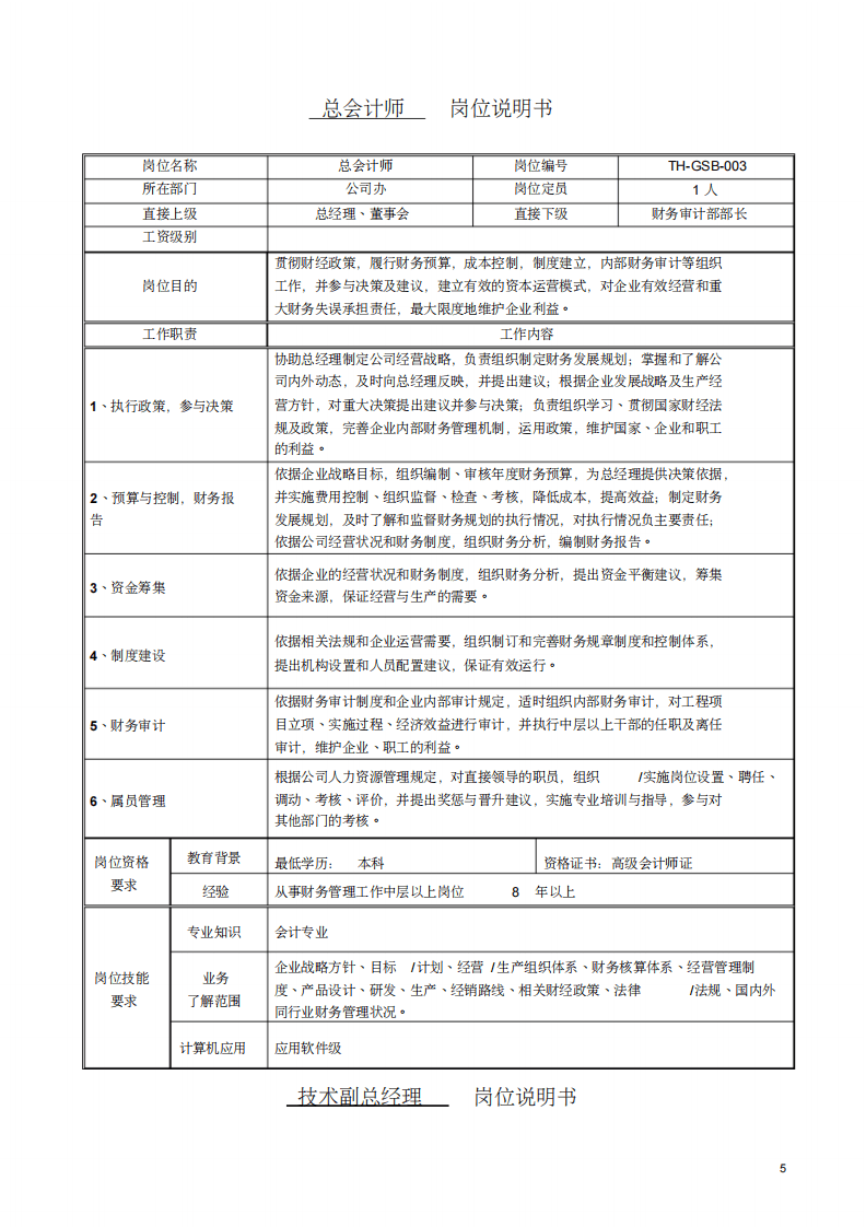 机械公司所有岗位职责说明书.pdf 第5页