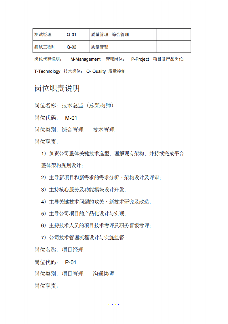 软件研发技术部门岗位职责.pdf 第3页