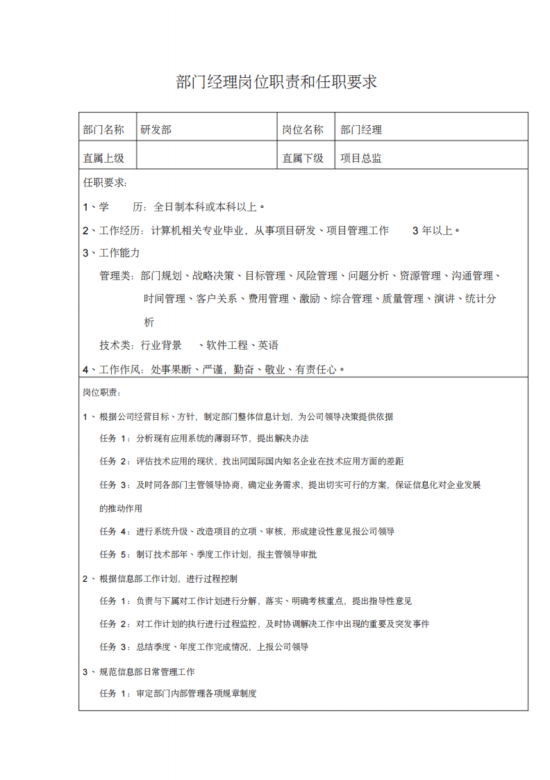 软件研发部门组织架构以及岗位职责.pdf 第3页