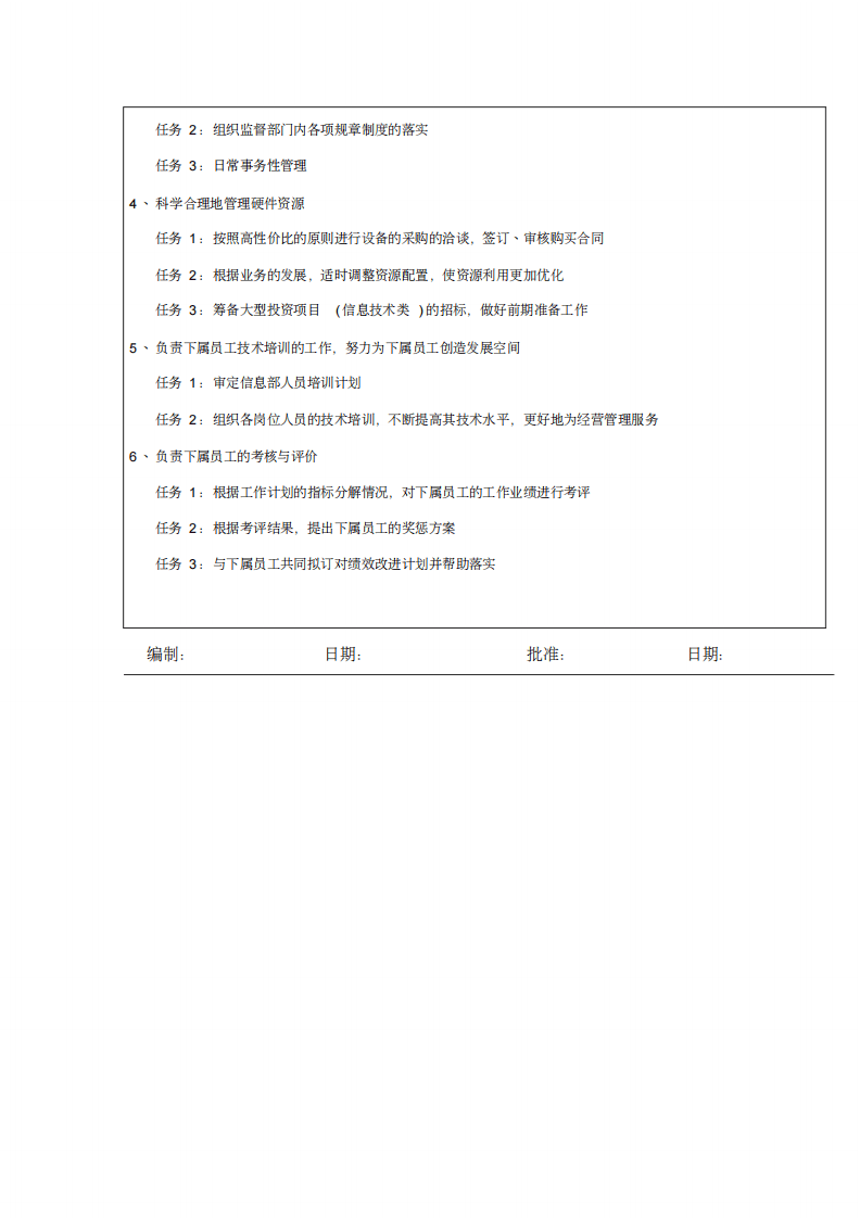 软件研发部门组织架构以及岗位职责.pdf 第4页