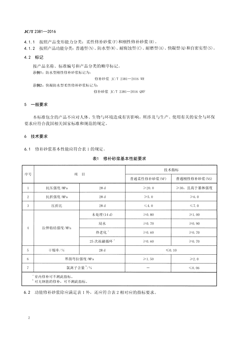 JCT2381-2016 修补砂浆.pdf 第4页