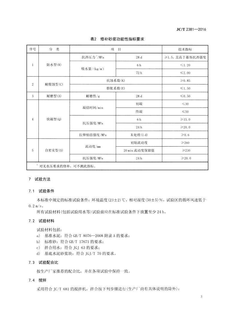 JCT2381-2016 修补砂浆.pdf 第5页