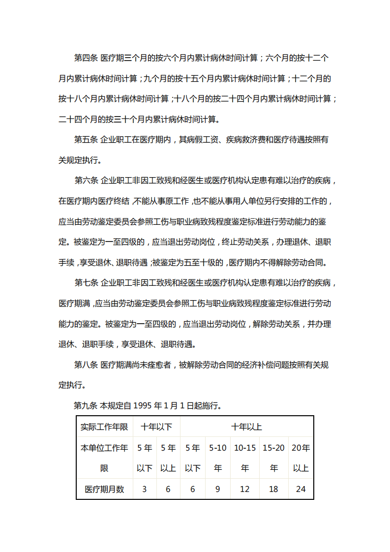 病假相关规定及相关争议案例 .pdf 第3页