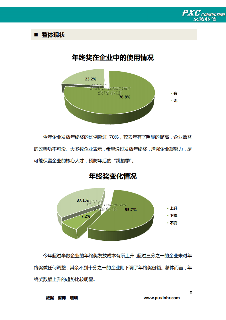 年终奖发放情况调研报告.pdf 第3页