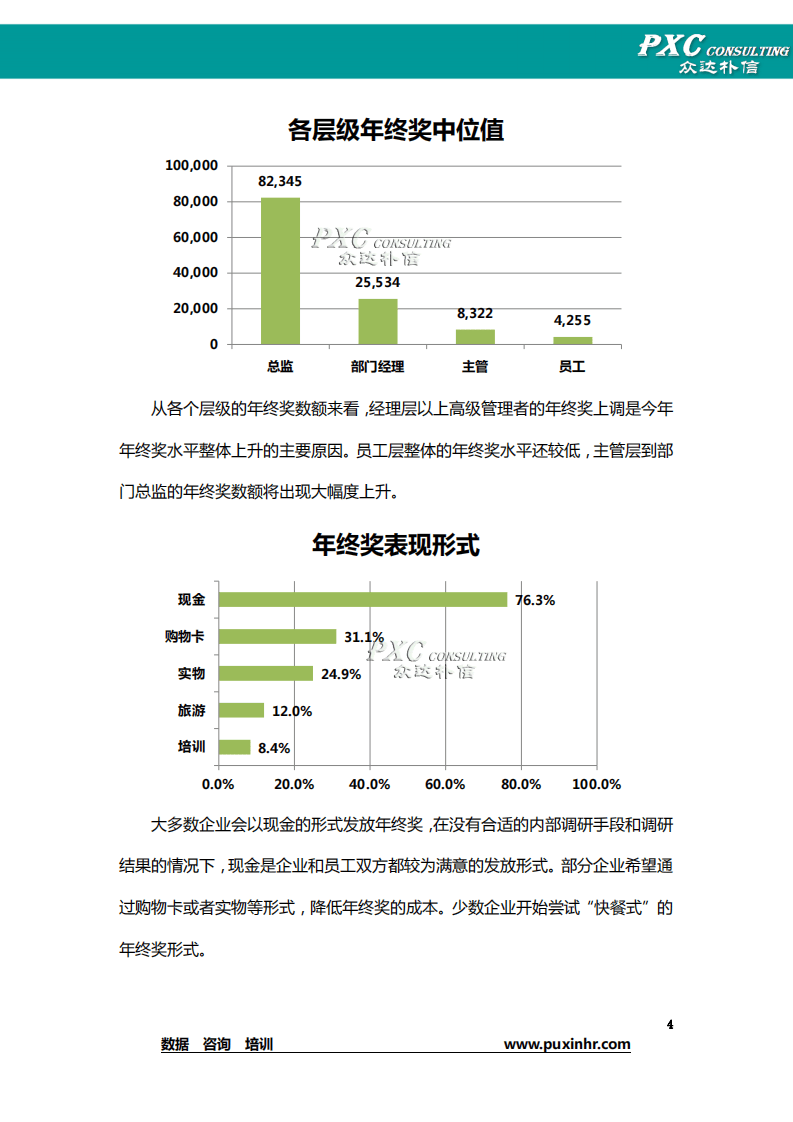 年终奖发放情况调研报告.pdf 第5页